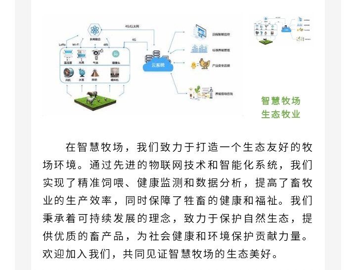 智慧牧場畜牧業(yè)_08.gif