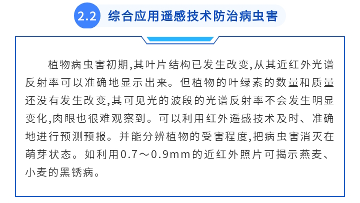 遙感技術(shù)如何幫助農(nóng)業(yè)保護(hù)耕地_13.gif