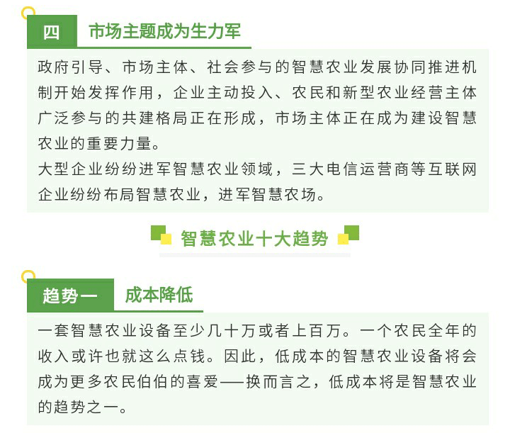 全球智慧農(nóng)業(yè)十大趨勢(shì)，你絕對(duì)不能錯(cuò)過(guò)！~1_05.gif