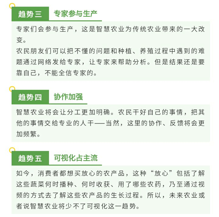 全球智慧農(nóng)業(yè)十大趨勢(shì)，你絕對(duì)不能錯(cuò)過(guò)！~1_07.gif