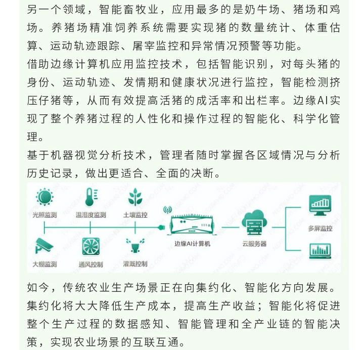 全球智慧農(nóng)業(yè)十大趨勢(shì)，你絕對(duì)不能錯(cuò)過(guò)！~1_16.gif