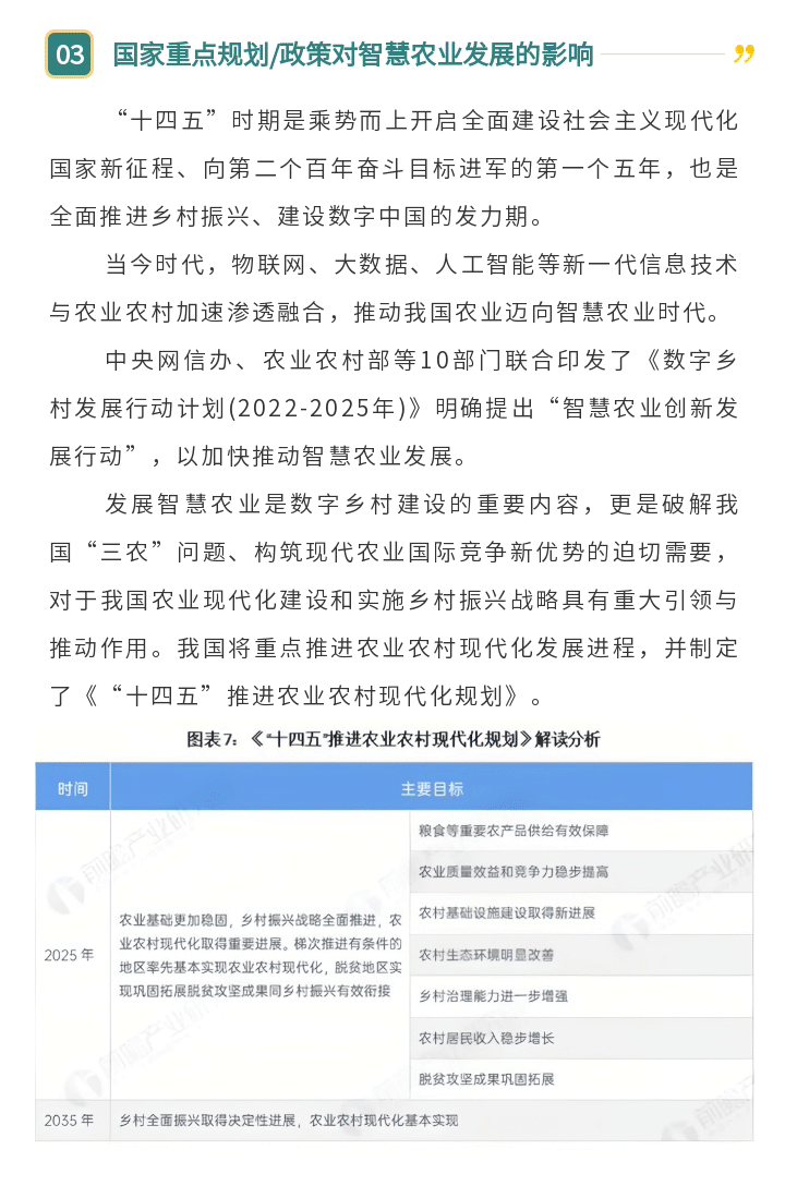 全面普及”智慧農業(yè)“，還有多久？-tuya_12.gif