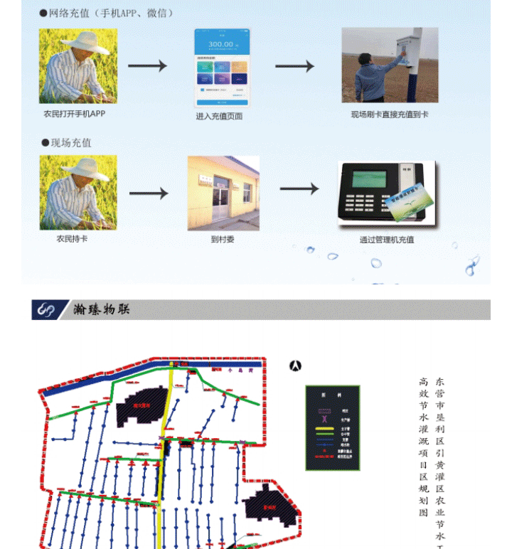 讓你徹底了解高標(biāo)準(zhǔn)農(nóng)田建設(shè)_28.gif